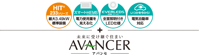 AVANCER